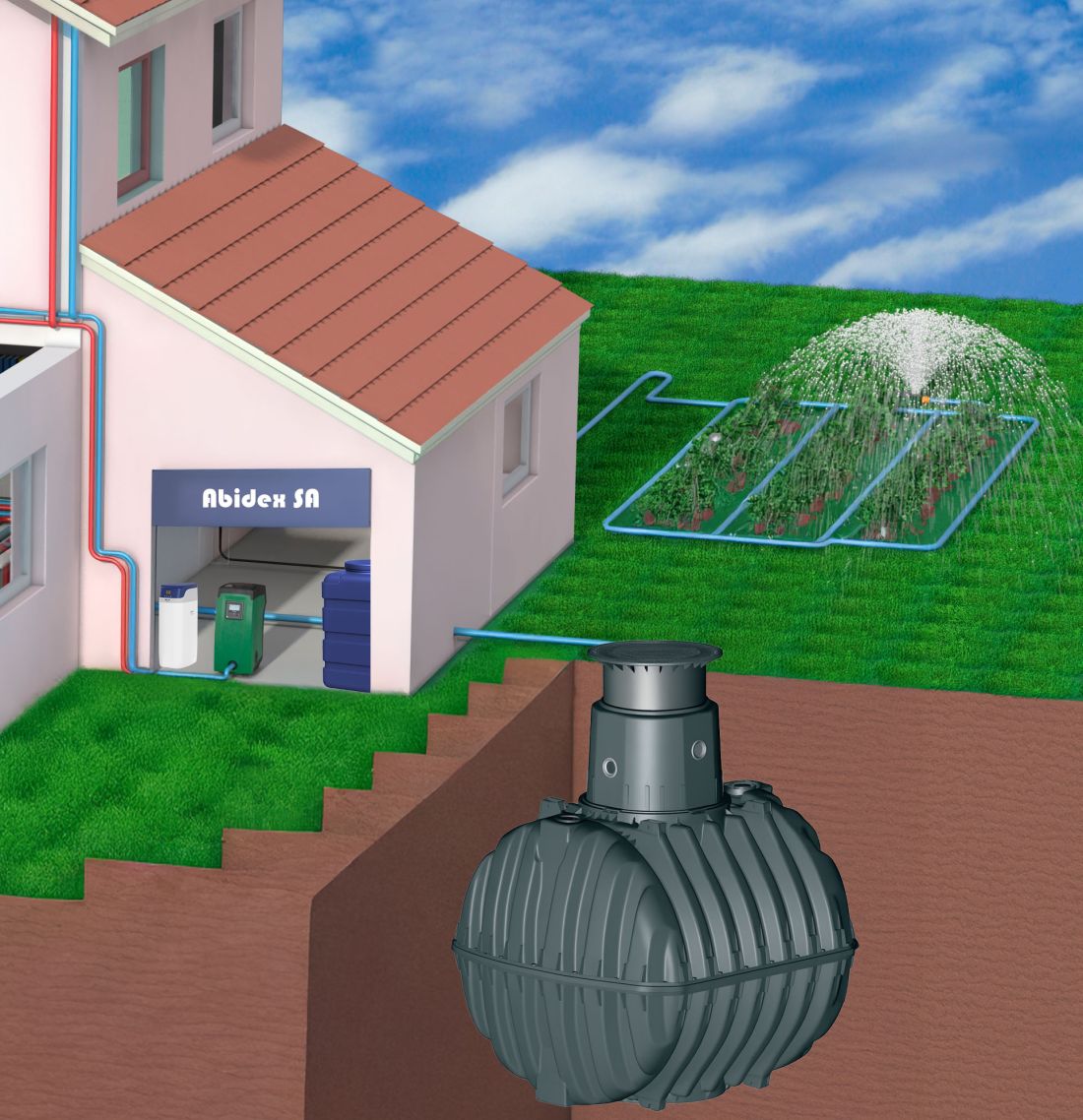 Consommation d'eau par personne et par jour